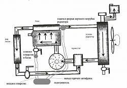 подогреватель двигателя-13.jpg