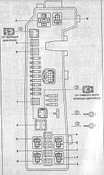 Не работают противотуманки-fielder_fuse5.jpg